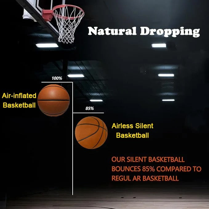Stiller Hallenbasketball | Spielen Sie drinnen, ohne sich Sorgen zu machen!