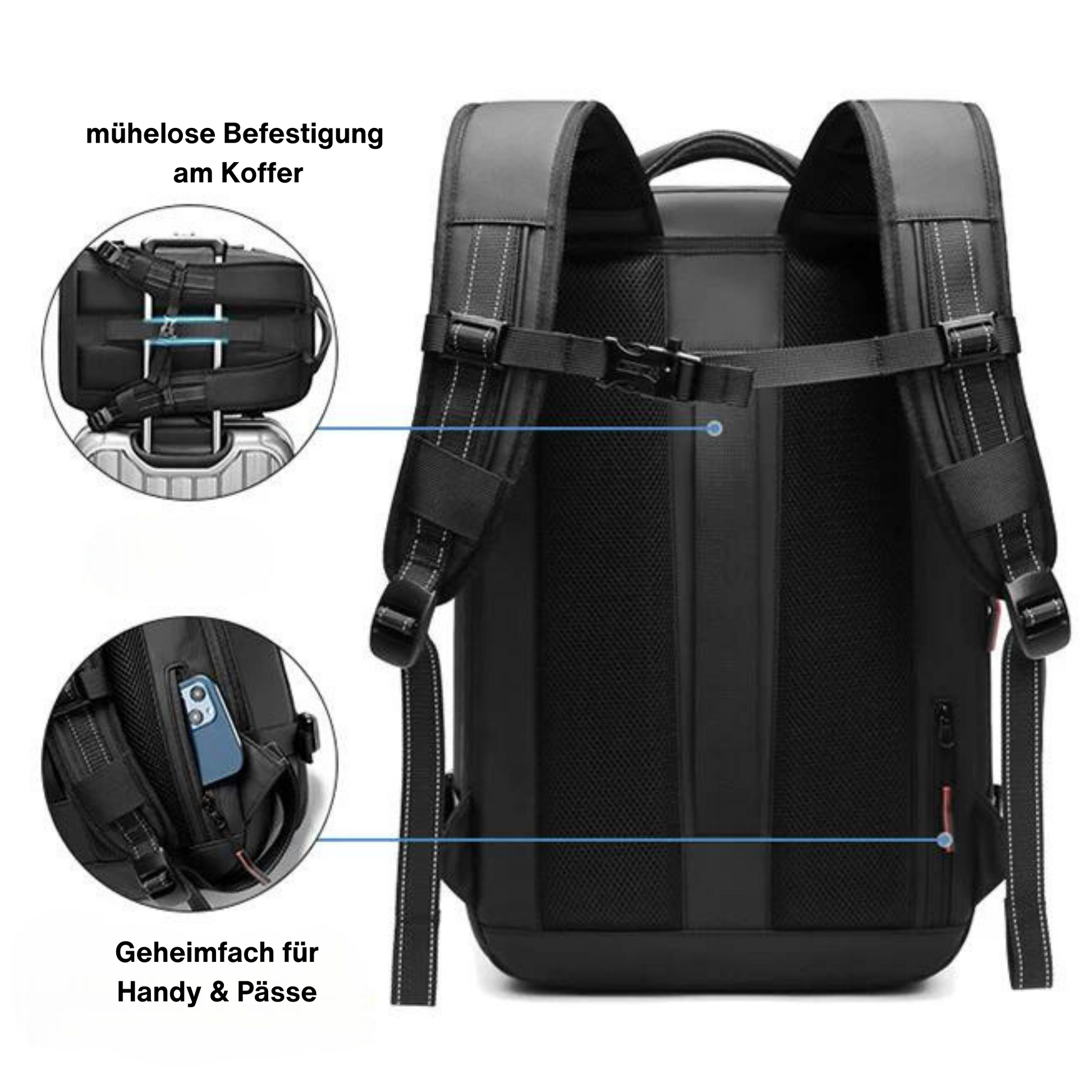 Rucksack | Der ultimative Reisebegleiter