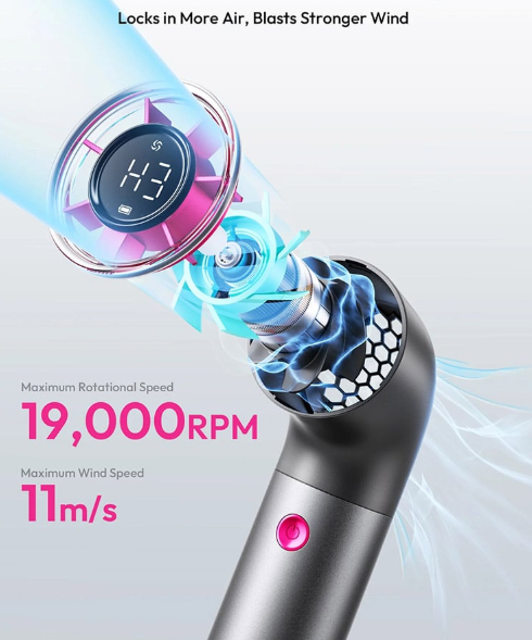 Turbo-Cool-Taschenventilator | Ultra-Kühlung. Micro Größe