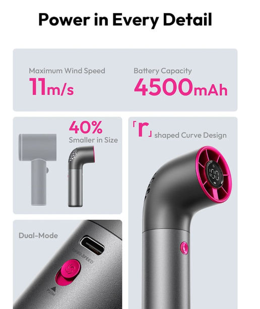 Turbo-Cool-Taschenventilator | Ultra-Kühlung. Micro Größe