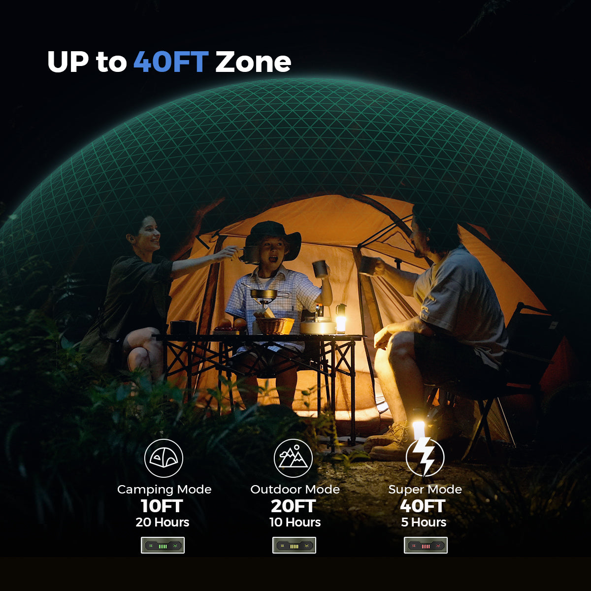 2-in-1 Mückenschutz & Licht | Intelligente Outdoor-Verteidigung