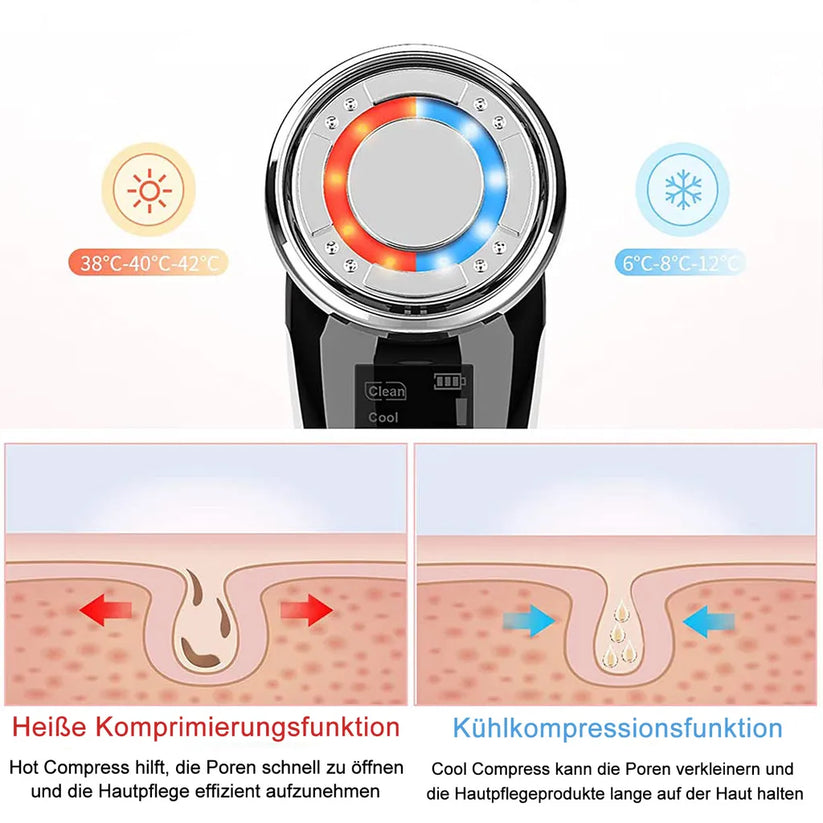 Anti-Aging EMS-Gerät | Ihr Geheimnis zeitloser Schönheit