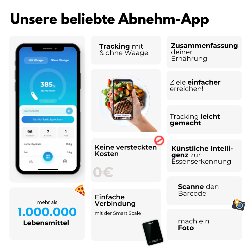 Vintara Intelligente Waage | Ihre Ernährung leicht gemacht