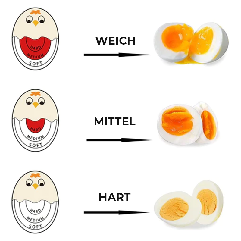 Zolara Eierfreund | Jedes Mal perfekt gekochte Eier