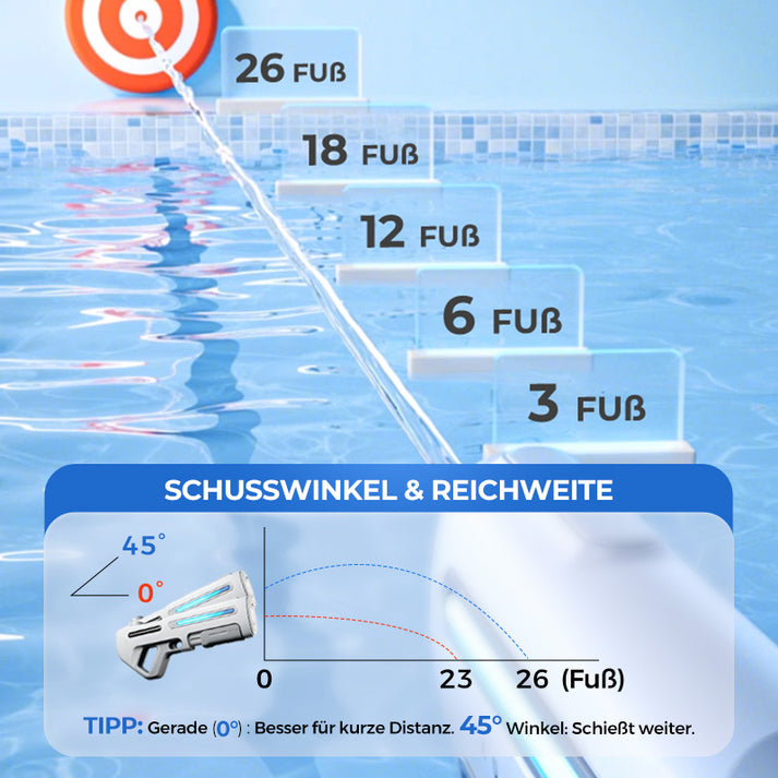 Elektrische LED-Wasserpistole | Automatisches Nachfüllen. LED Leistung. Maximale Reichweite