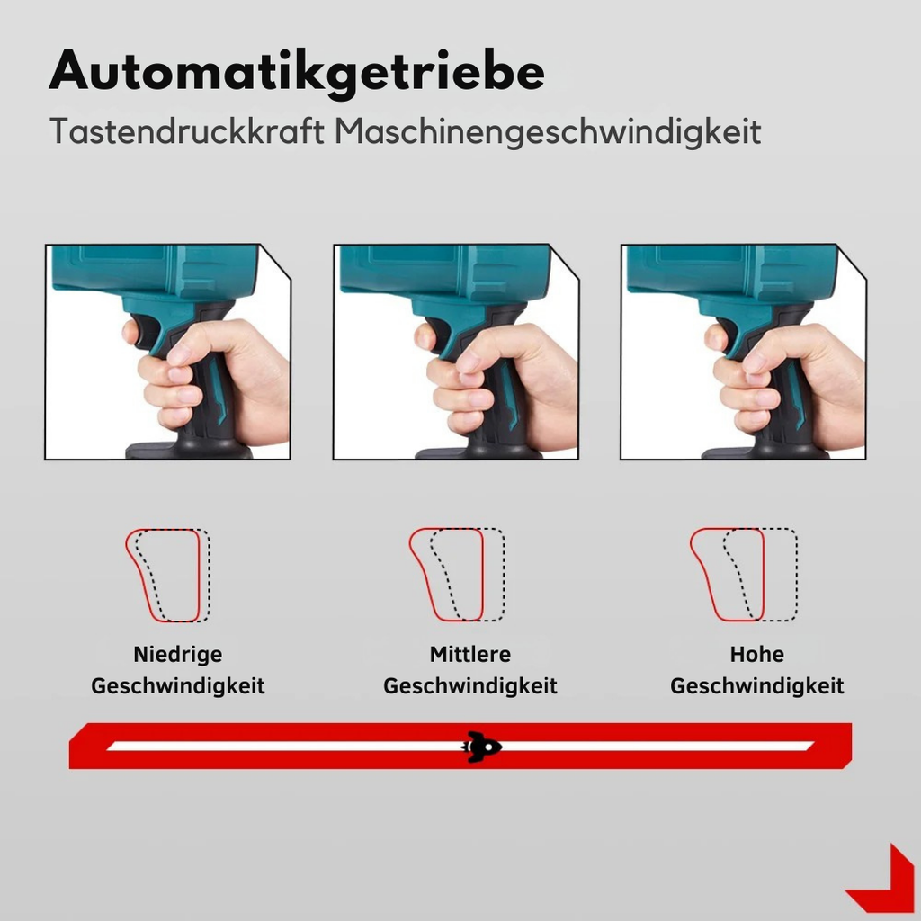 Schnurloses Gebläse | Leistungsstarker Staubentferner