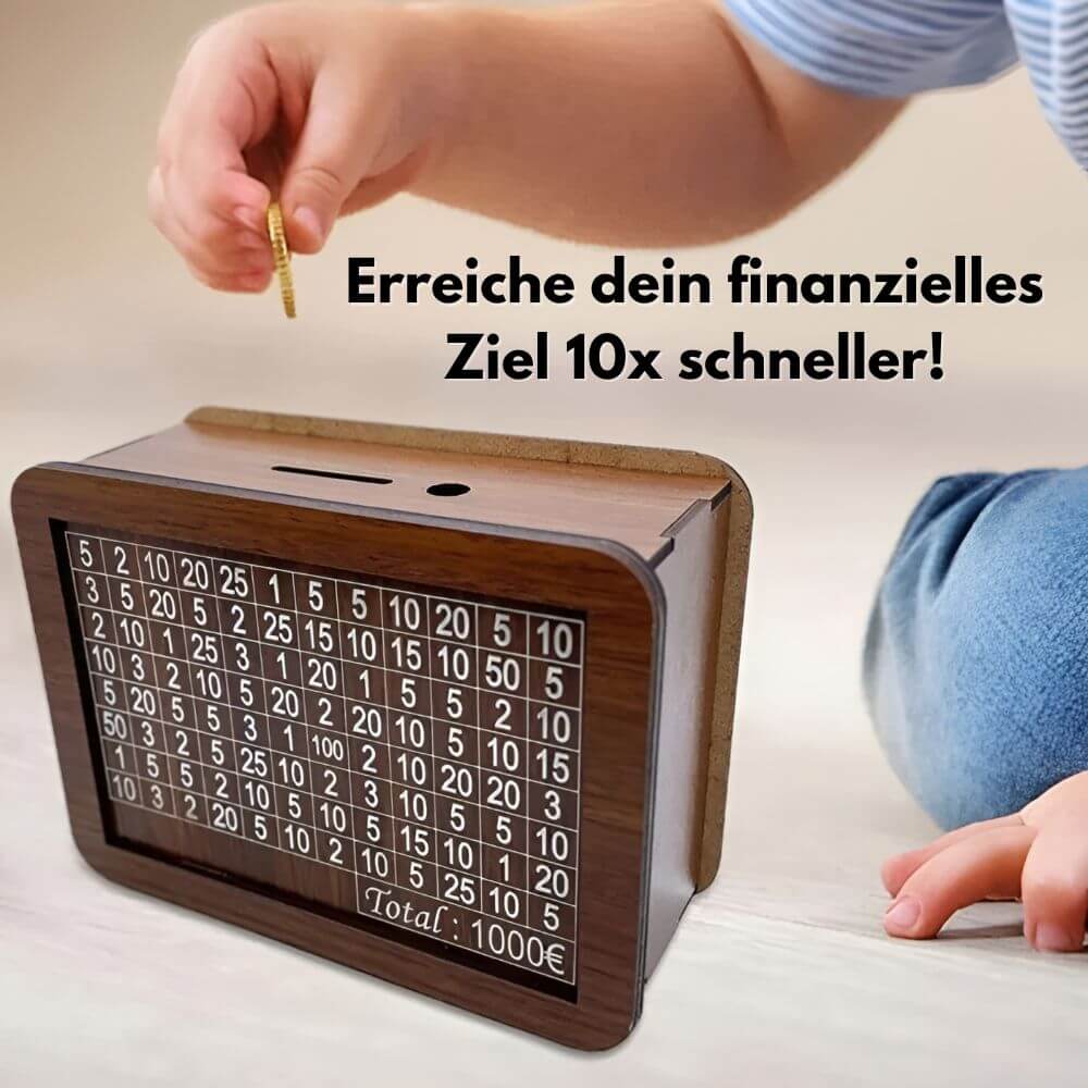 Zolara Finanzfreiheit