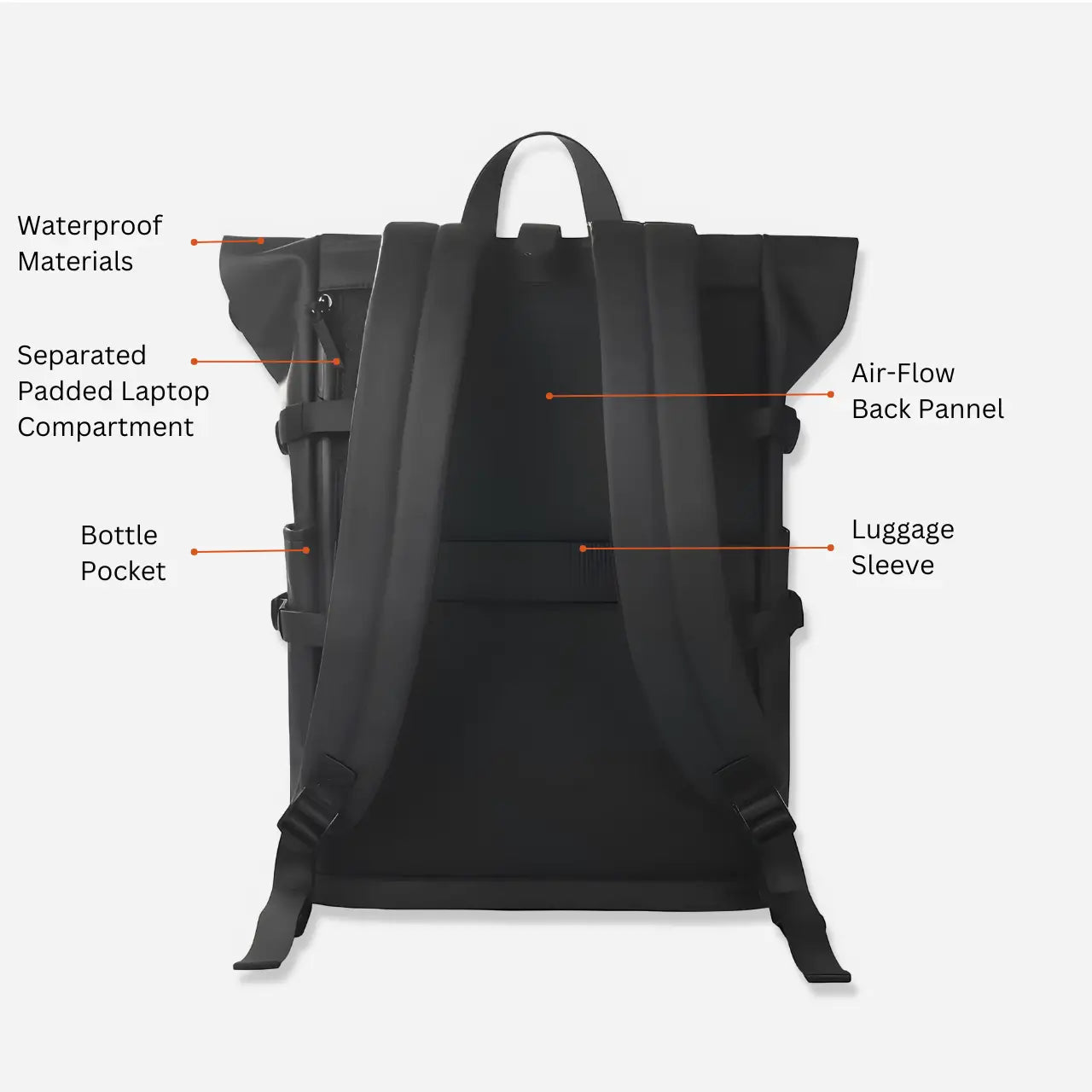 Rolltop-Rucksack | Schlank und funktionell