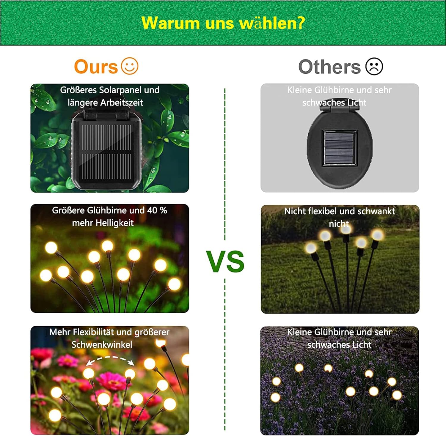 Glühwürmchen-Lampen | Solar LED betriebene Lichter